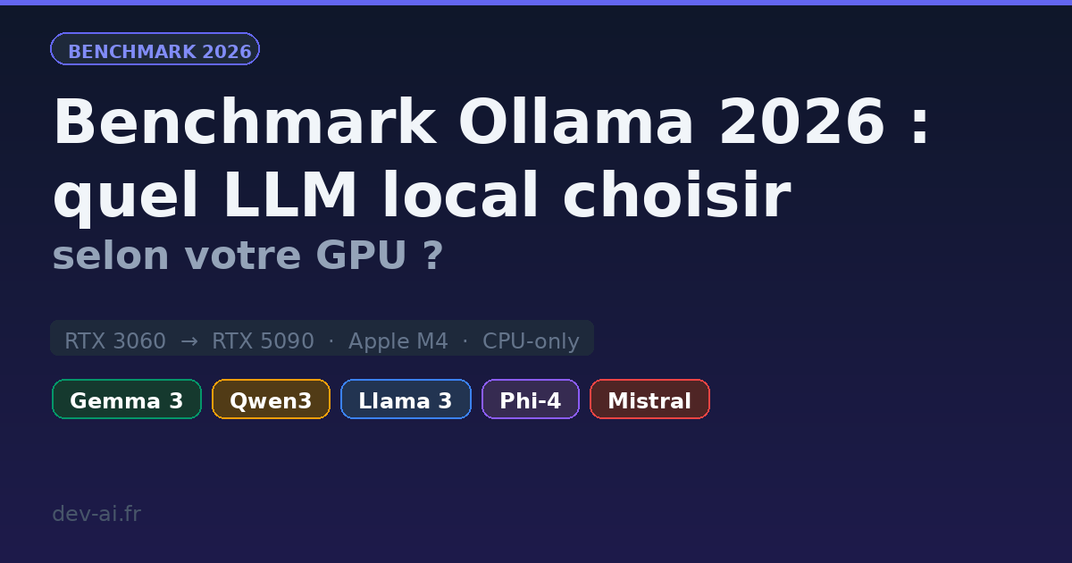 Benchmark Ollama 2026 : quel LLM local choisir selon votre GPU ? RTX ...